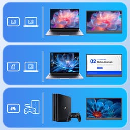 HDeye 15.6" Draagbare Monitor – 1080P IPS, Dual USB-C, Mini HDMI, 250cd/m², 60Hz, VESA – Voor Laptop, Telefoon, Gaming — thumbnail 2