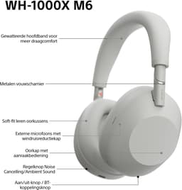 Sony WH-1000XM6 - Draadloze koptelefoon met Noise Cancelling - Zilver — thumbnail 7