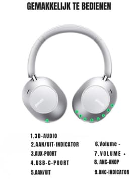 DrPhone Picun F6 Draadloze Over-Ear Bluetooth 5.3 Hoofdtelefoon – App Ondersteuning - Hybride ANC & ENC – Zelfadaptieve Ruisonderdrukking - Transparantie Modus- Ruimtelijke Audio & Hoofdbewegingsvolging – Donker Grijs — thumbnail 11