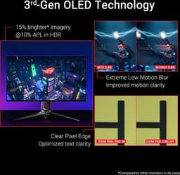ASUS ROG Swift OLED PG32UCDP - 4K UHD WOLED Gaming Monitor - Dual Mode 240Hz - 0.03ms - USB-C 90W Power Delivery - G-Sync Compatible - 31.5 Inch — thumbnail 14