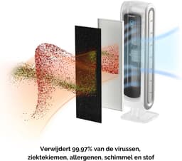 Fellowes Aeramax DX5 - Luchtreiniger - tot 8m² — thumbnail 3