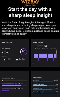 WizBay Premium Select® Smart Ring Zilver - Hartslag, Slaap, Zuurstof - Multi Sport Modi - Oplaadcase - Maat 11 — thumbnail 12
