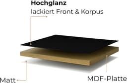 Zwart Hoogglans TV Meubel 180cm - Modern Lowboard voor Televisie in Woonkamer — thumbnail 3