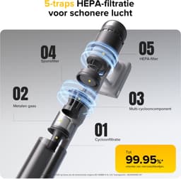 Roborock H60 Pro Draadloze Steelstofzuigers -Stofzuiger - Multifunctioneel-5-traps filtersysteem - LED-scherm - Verwijderbare batterij - 90° bocht - 140° groene verlichting — thumbnail 5