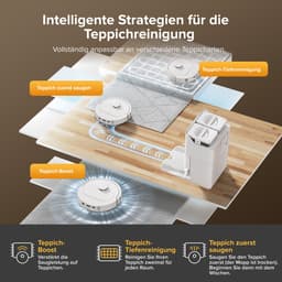 Roborock QV 35S Robotstofzuiger–10000 Pa zuigkracht– Dubbele anti-klitborstels– Slimme obstakelvermijding–Dubbele opklapbare– Draaiende dweilen– Automatisch dweilen–Zelfdrogend– Wit–Qrevo plus Upgrade — thumbnail 5