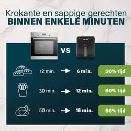 Princess 182257 SlimFry Airfryer - 8 L capaciteit - Doorzichtig kijkvenster - Digitaal touchscreen - 8 voorgeprogrammeerde instellingen - Compact design - 2000 W — thumbnail 12