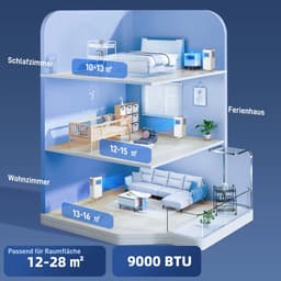 3-in-1 Mobiele airco - 9000 BTU - Draagbare airconditioner - 3-in-1 koelen, ventilator en luchtontvochtiger - geschikt voor ruimte tot 28 m² - met afstandsbediening en 24-uurs timer - LED-display - wit — thumbnail 9