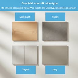 Innova® PowerVac Steelstofzuiger Draadloos - 500 Air Watts - met 4 verschillende opzetstukken - Draadloze Stofzuiger - Zonder zak op accu - Vacuum Cleaner — thumbnail 10