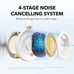 Soundcore Space One Pro by Anker, adaptieve actieve ruisonderdrukking, 6 microfoons, opvouwbaar design, 60 uur lossless audio, ultrasnel opladen, hi-res draadloze audio via LDAC, comfortabele pasvorm — thumbnail 5