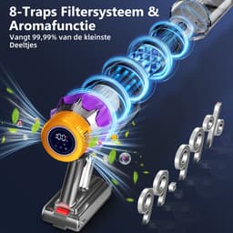 Elekiatech - Steelstofzuiger Draadloos - 65000Pa - 70 Min Gebruikstijd - 8-in-1 Filtersysteem - Goud — thumbnail 2