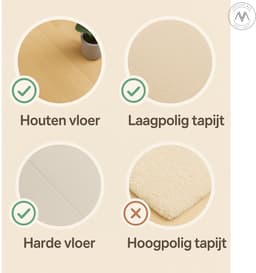 Velours Max® - Robotstofzuiger met Dweilfunctie - Robot Stofzuiger - Slimme Navigatie - Met Laadstation - Automatisch Oplaadstation - Dweilrobot - Huisdieren - Robotstofzuigers met Dweilfunctie - Robotstofzuigers - Stofzuiger - Stofzuigers — thumbnail 8