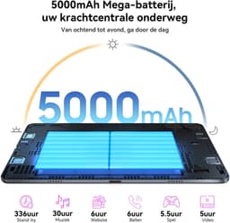 KINGRID T20 Tablet - 24GB RAM - 256GB ROM - Met Toetsenbord - Met Lederen Hoesje - Android 16 - 10.1 inch - 5000mAh - OTG - Hoes - Stylus - Muis - Grijs — thumbnail 7