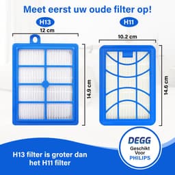 DEGG® - Hepa Filter H11 - Geschikt voor Philips Power pro expert series - Stofzuiger-filter - Uitblaas-filter - Alternatief voor het FC6042/01 en FC8003/01 Filter - Premium Kwaliteit — thumbnail 4
