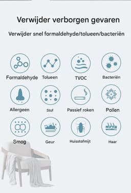 BolFlow® Luchtreiniger - HEPA - USB - Air purifier - Koolstoffilter - Ionisator - Stil & Compact - Voor Kantoor, Auto, Thuis - Wit — thumbnail 6
