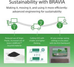 Sony BRAVIA Professional FW-55BZ40L display — thumbnail 3