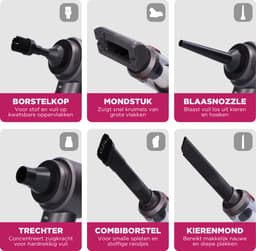 HomeShift® 2-in-1 Auto Stofzuiger - Zuigen & Blazen - Kruimelzuiger - Handstofzuiger - Oplaadbaar - 7 Opzetstukken - Airduster - Roze — thumbnail 4