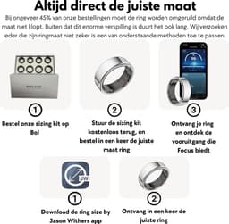 Focus® S2 Smart Ring - Zilver - Maat 7 - AI Coach - Hartslag - Menstruatiecyclus - Slaap Monitor - Herstelscore - Slimme Ring - Sport Prestatie - Stappenteller -IP68 Waterdicht - O2 Meting - Dames - Heren - Wearables - Oplaad Case - beschermring — thumbnail 5