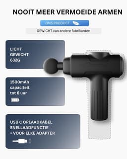 ApexArte® Massage Gun Professioneel - Massage Apparaat - Theragun — thumbnail 3