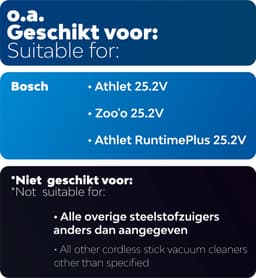 Dparts oplader geschikt voor Bosch Athlet 25.2V en 28V draadloze steelstofzuiger - 30V 500mAh 15W netstroom adapter - oplaadkabel lader - oplaadsnoer - charger - nr. 00754170 - 12006117 — thumbnail 2