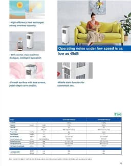 GREE - Purity - Mobile Air Conditioner 7000 BTU — thumbnail 4