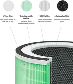 Tubble® Air Purifier Max, Luchtreiniger, TRUE HEPA 360° filter technology, CADR 400, met fluisterstille slaapstand — thumbnail 3