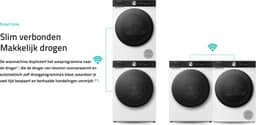 Hisense WF5S9045BW 5S Serie Wasmachine - Energielabel A-30% - 9kg - Connectlife WiFi-bediening - Auto Dose - Stoomfunctie - Snel 15' — thumbnail 20
