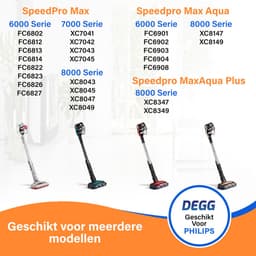 DEGG® - 4x filter geschikt voor Philips speedpro max aqua 7000 en 8000 series - steelstofzuiger - schuimfilter - vervangt fc5005/01 - cp0663/01 - cp1100/01 - wasbaar - multipack — thumbnail 6