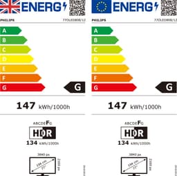 Philips 77OLED808 - 77 inch - 4K OLED - 2023 — thumbnail 2