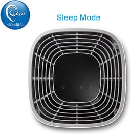 Clean Air Optima® CA-507 Smart - Intelligente HEPA Ionisator Luchtreiniger - 360° Airflow - Extreem stil met sleepmode! <10dB(A)! — thumbnail 6