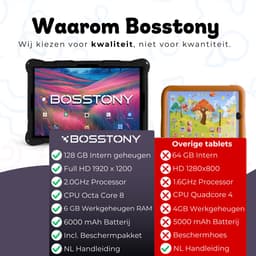 Bosstony Snelle Kids Tablet 10 inch - Ouderlijk Toezicht - 6000mAh Batterij - Android 13 - Incl Beschermpakket - Kindertablet vanaf 3 jaar - Tablet Kinderen — thumbnail 5