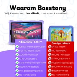 Bosstony Snelle Kids Tablet 10 inch - Ouderlijk Toezicht - 6000mAh Batterij - Android 13 - Incl Beschermpakket - Kindertablet vanaf 3 jaar — thumbnail 5