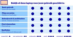 MSI Venture 16 AI A1MG-001NL - Laptop - 16 inch - 120 Hz - Windows 11 Home — thumbnail 2