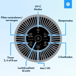 Luchtreiniger Pro met App en Vervangbare HEPA 13 Filter en UV-Lamp - Air Purifier - 165m3/u - Air Cleaner - 4 Standen - Koolstoffilter - Tegen Hooikoorts, Huisstofmijt, Allergie, Stof, Geur, Rook - Wit - Silvergear — thumbnail 9