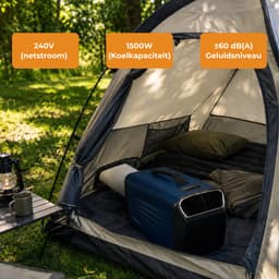 Evolar Mobiele Airco - Caravan / Camping / Tent - Koelen & Verwarmen - 5200 BTU - Mini Airco - EVO-CA05CHBL — thumbnail 5