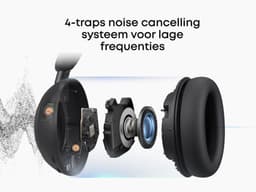 soundcore Space 2 by Anker, Active Noise Cancelling Koptelefoon, Comfortabele Pasvorm, 50H Speeltijd, LDAC Hi-Res Draadloze Audio, Dual Connection, Helderre Gesprekken, Bluetooth 6.1, Nap Mode, Draagdetectie — thumbnail 4