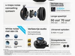soundcore Space 2 by Anker, Active Noise Cancelling Koptelefoon, Comfortabele Pasvorm, 50H Speeltijd, LDAC Hi-Res Draadloze Audio, Dual Connection, Helderre Gesprekken, Bluetooth 6.1, Nap Mode, Draagdetectie — thumbnail 5