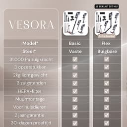 Vesora® 3-in-1 Buigbare Steelstofzuiger Draadloos zonder Zak - FLEX - Draadloze Stofzuiger - Kruimeldief Snoerloos - Vacuum Cleaner - Handstofzuiger - Stofzuiger Steel met Hepa Filter - Stofzuiger Huisdieren - Zakloze Stofzuiger — thumbnail 17