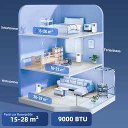 4-in-1 Mobiele Airco - Draagbare Airconditioner - 4-in-1 Koelen, Ontvochtiger, Ventilator & Slaapstand - 9000 BTU - voor 15-28 m² - met Afstandsbediening, Wasbaar Filter, LED-display & 24-uurs Timer - Wit — thumbnail 10