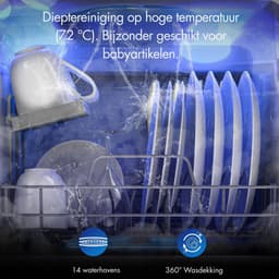 AMA® Mini Vaatwasser - Vaatwasser - Tafelvaatwasser - 42.5x42.8x45.8cm - 5 Liter — thumbnail 4