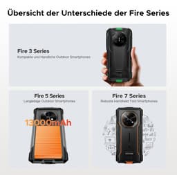 DOOGEE Fire 7 5G -Robuuste Smartphone-Outdoor Phone-16GB + 256GB/2TB- Android 15-6.6 inch HD+90Hz -13000mAh/18W -64MP+16MP AI Dual Camera-Construction Site Dedicated Phone-IP68 Waterproof-Dustproof-NFC-OTG-3 Card Slots — thumbnail 7