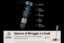 Samsung Jet 75E - 200W - Steelstofzuiger - met Pet Tool - VS20B75AGR1 — thumbnail 6
