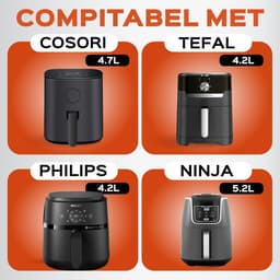 Airfryer Accessoireset – 15-delige ronde heteluchtfriteuse accessoires, geschikt voor COSORI 4,7L, Philips 6,2L, Tefal 4,2L – Inclusief siliconen bakvorm & e-book — thumbnail 2