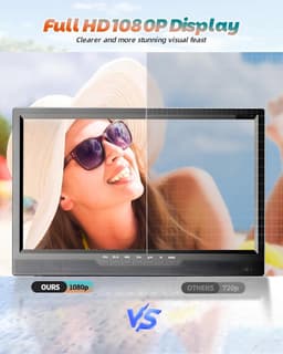 Draagbare 19 Inch Full HD Televisie met Accu en Antenne - Ideaal voor Camper en Buiten — thumbnail 2