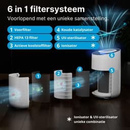 DailySupplies® Air Purifier - Luchtreiniger - Luchtbevochtiger — thumbnail 3