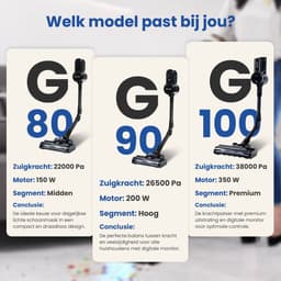 Saaf G90M Steelstofzuiger met Dweilfunctie - 8-delige set met Buigbare Steel - 26.5Kpa - Stofzuiger zonder Zak - 200W - Draadloos - Zwart — thumbnail 9