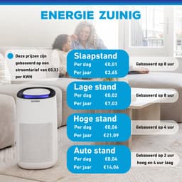 Sofresh luchtreiniger met app - 80 m² - Automatische stand + 6-in-1 filtersysteem - Luchtkwaliteitsindicator - Ionisator - UV - Luchtfilter - Air purifier met HEPA-filter — thumbnail 6