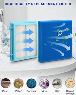 geschikt voor Philips PowerPro Compact, Active, City & Power Cyclone Stofzuigerfilters - Stofzuiger onderhoud en reinigings accessoires - geschikt voor Philips FC8010/01 FC9334, FC9550, FC9555, FC9556, vloerstofzuiger FC9331/09 FC9332/09 — thumbnail 4