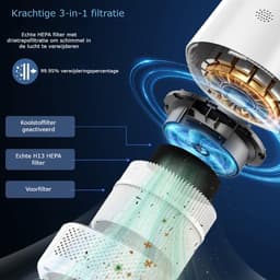 Luchtreiniger – air purifier – vervangbaar H13 HEPA filter en koolstof filter – 102m3/u – indicatie luchtkwaliteit – tegen stof, allergie, dierenharen, huisstofmijt en kooklucht – 3 snelheden, slaapstand en automatische stand – slimme luchtzuiveraar — thumbnail 2