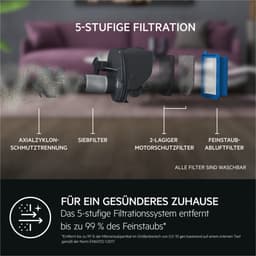 Steelstofzuiger AEG AS52AB18UG Animal 5000 — thumbnail 8