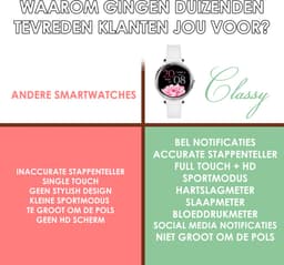 Darenci Smartwatch Classy Pro - Smartwatch dames - Smartwatch heren - Activity Tracker - Touchscreen - Lederen band - Dames - Heren - Horloge - Stappenteller - Bloeddrukmeter - Verbrande calorieën - Zuurstofmeter - Zilver - Wit - Spatwaterdicht — thumbnail 10